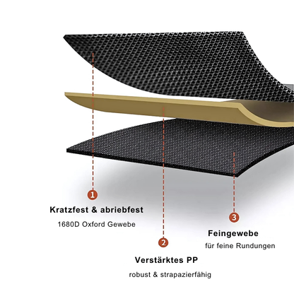 SEAMETAL Kofferraum-Organizer – Mehr Ordnung für unterwegs